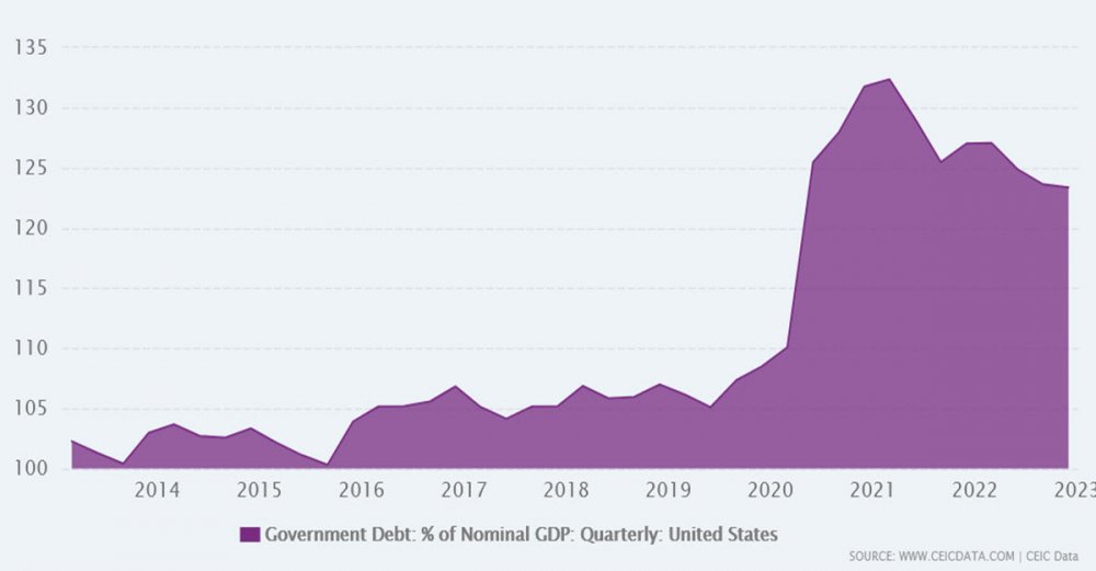 US-debt.jpg