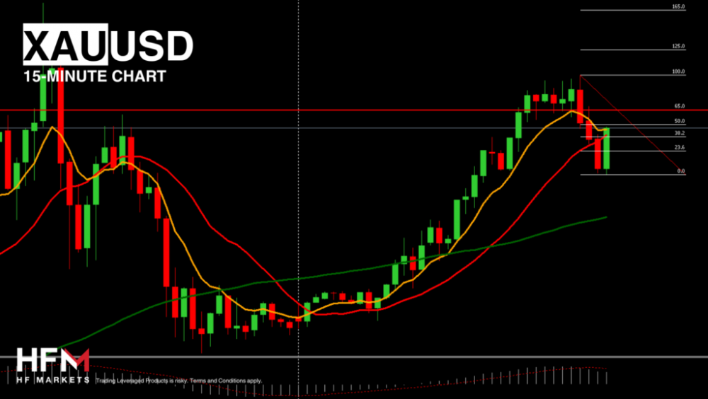 Copy-of-TELEGRAM-MARKET-UPDATE-2024-07-11T095301.885-1024x577.png