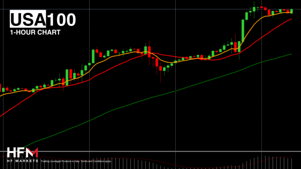 Copy-of-TELEGRAM-MARKET-UPDATE-2024-07-11T095414.838-1024x577.png