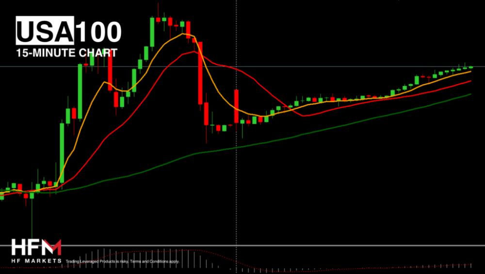 Copy-of-TELEGRAM-MARKET-UPDATE-2024-07-1