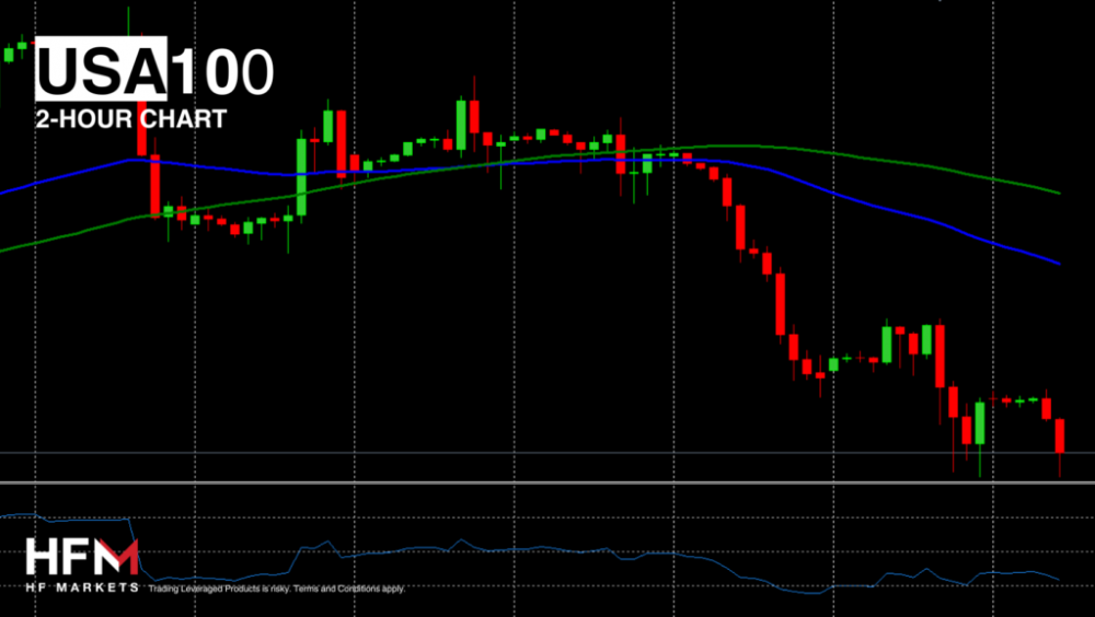 Copy-of-TELEGRAM-MARKET-UPDATE-2024-07-1