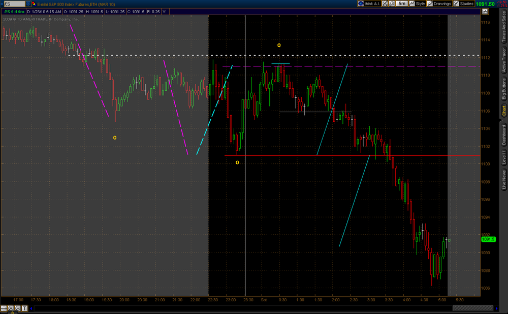 2010-01-23-TOS_CHARTS.thumb.png.8f188c94beaf38c14f65bafb805e4948.png