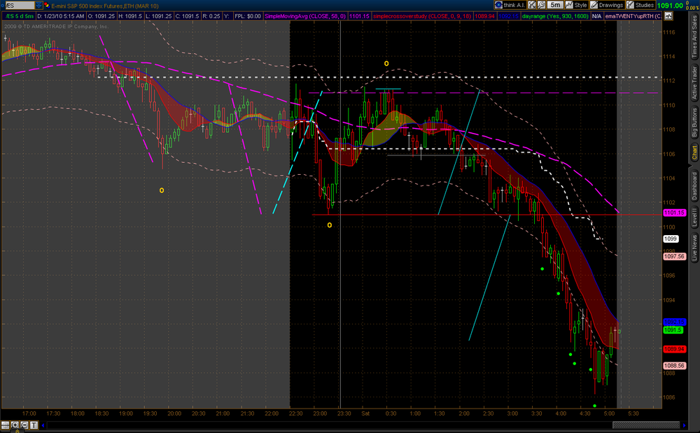 2010-01-24-TOS_CHARTS.thumb.png.2a33a6028e4a64e5824f726dcc01af36.png