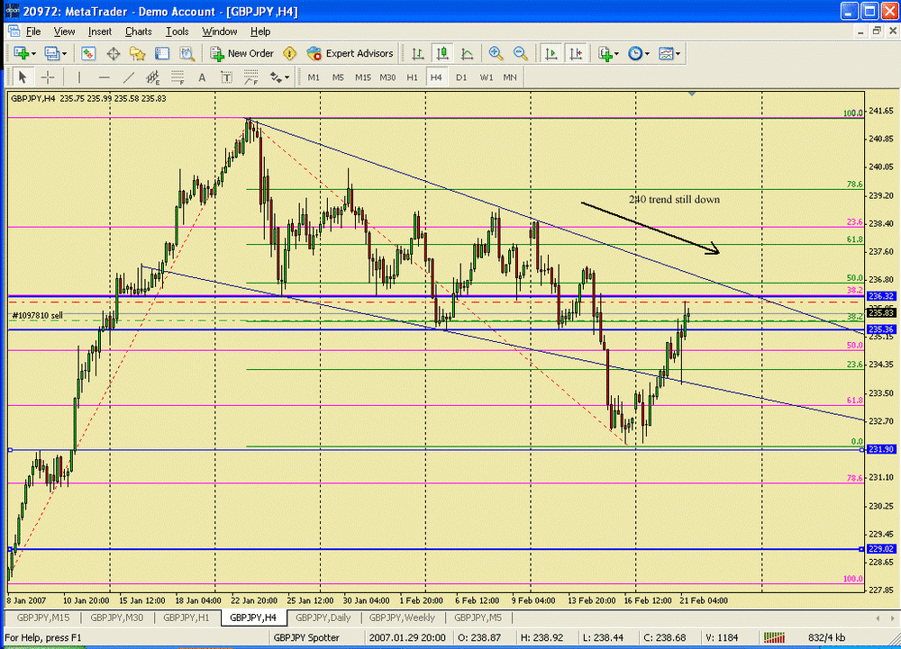 21022007_chart3.thumb.gif.93fd4c9208c11906a939bf80615d741f.gif