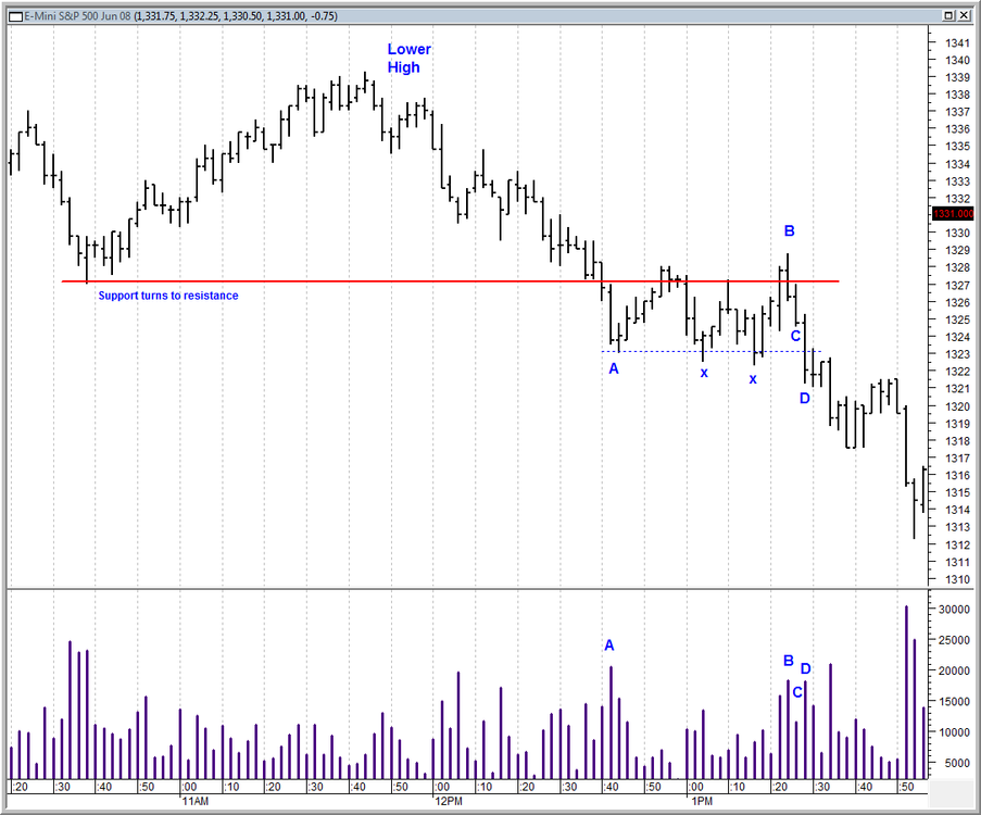 5aa70e4a3b9db_March1920082-minAnalysis.thumb.png.5ab46513a136d14779bb4e4e94e89a08.png