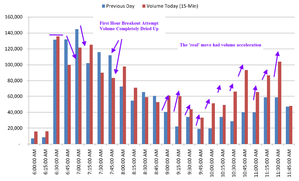 5aa70ecda4a0b_VolumeComparison.thumb.png.bde2bd11bdda71aa2db93373a5ce2ea6.png