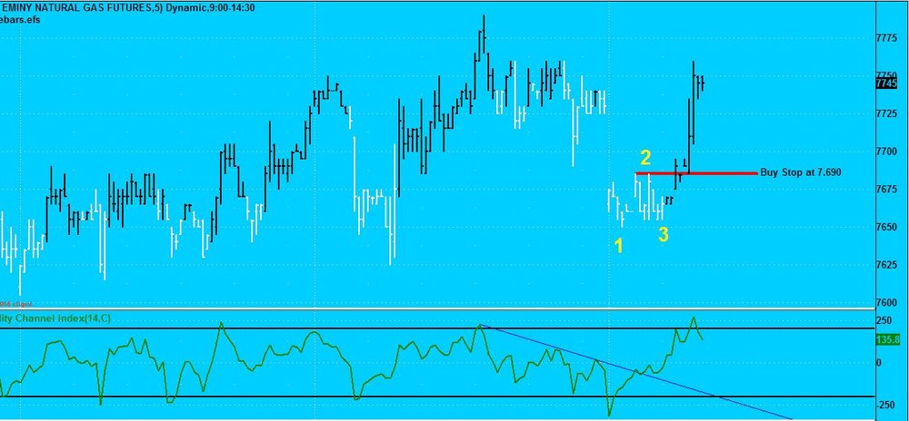 5aa70f5a92408_ThalesHistoricTrades-NatGas1.thumb.jpg.a71f71469203c095018c43231b54a5aa.jpg