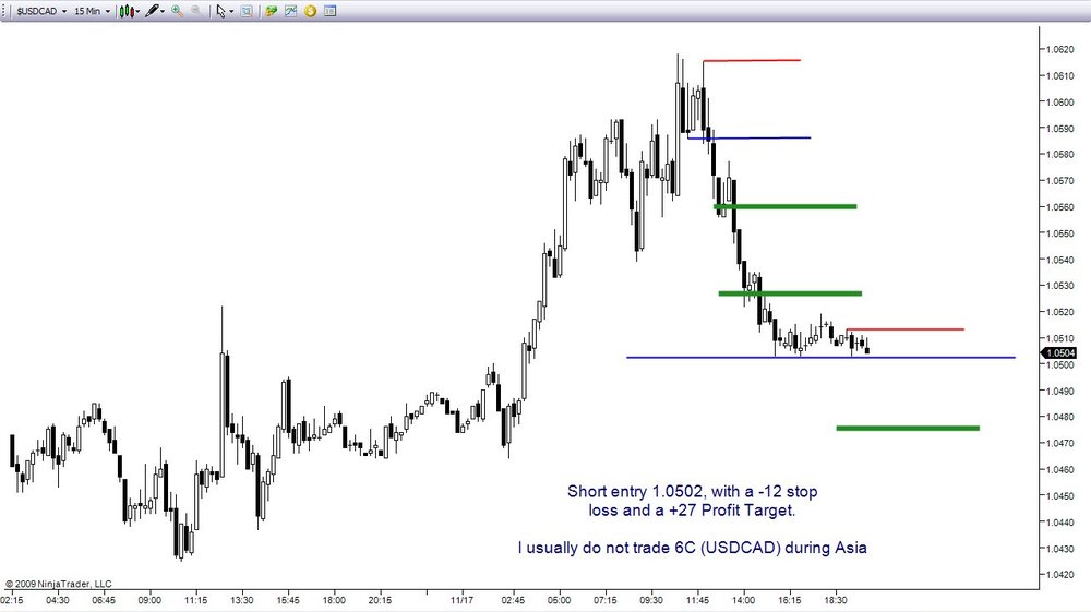 5aa70f5fb75fa_11-17-2009USDCADAsia1.thumb.jpg.36b3faa458211cd7213ba391f8d56125.jpg