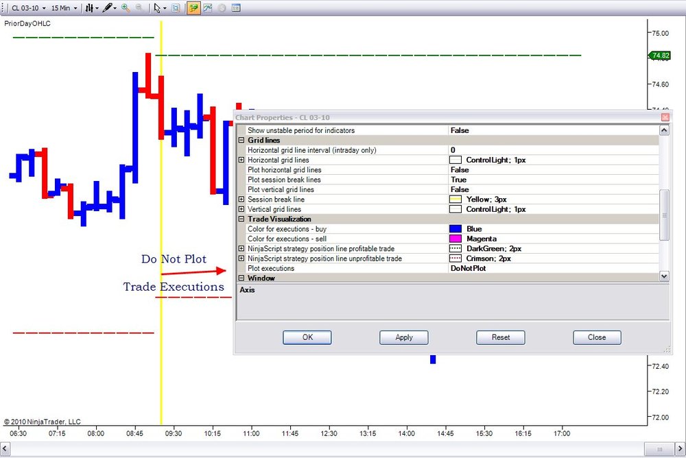 5aa70fbc4b600_Ninjatrader-DoNotPlot1.thumb.jpg.4b0ff5166172f3200daa7b6a4948f62d.jpg