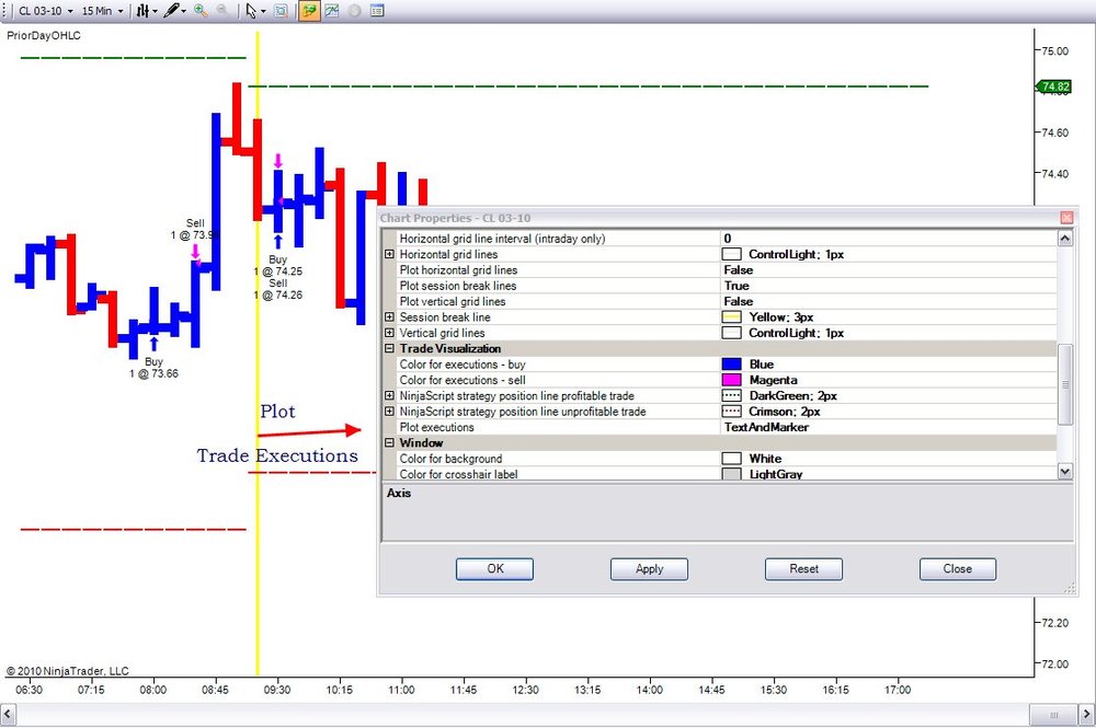 5aa70fbc50cde_Ninjatrader-Plot1.thumb.jpg.73c53b8e3feaaf8b022fb269e6bfc411.jpg