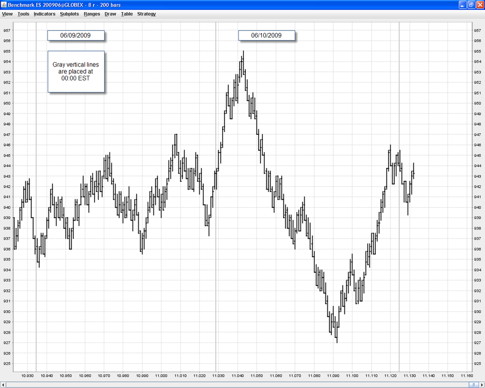 ES-8r-Chart-1.thumb.png.de39f6dd979ff3b1c50a4ad414dc6987.png