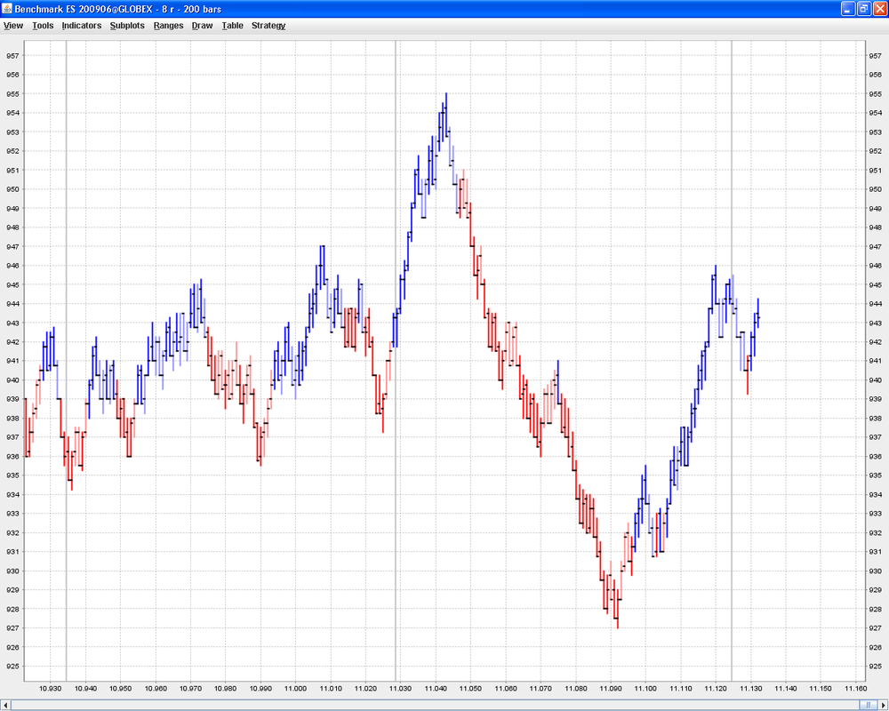 ES-8r-Chart-2.thumb.png.9a348191a02ca9289350694bd5b73969.png