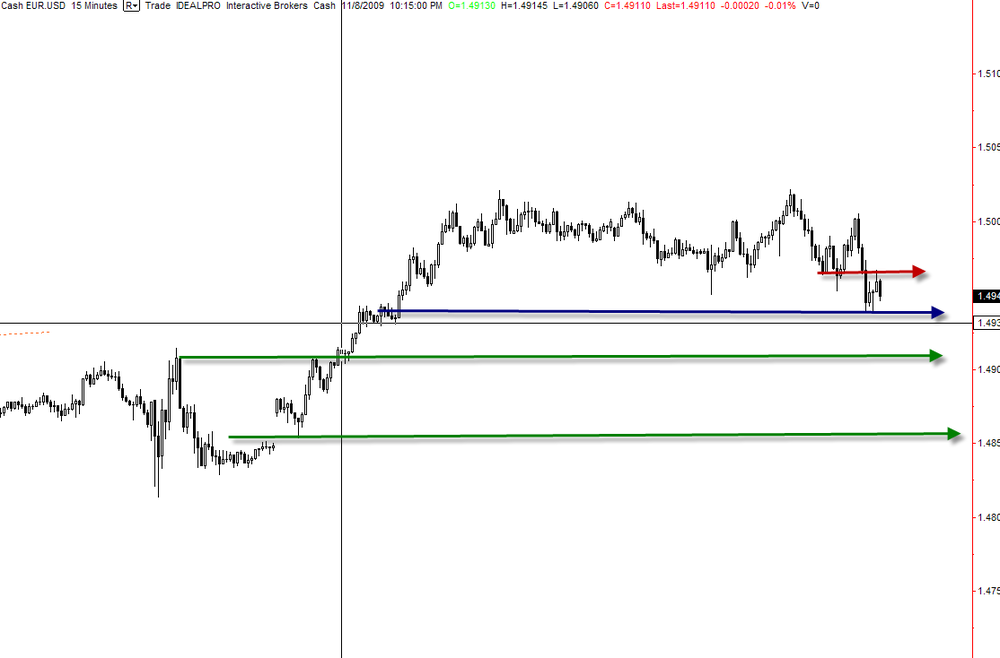 Eurusd1009.thumb.png.9fc1cf2dac4a995c3b4a9495fe4bd225.png