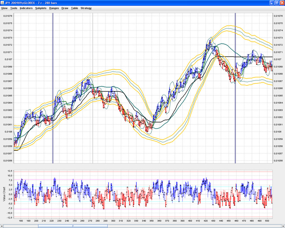 JPY-USD-20-21_07.thumb.png.2cde3ce07c20bf18b36ac5395fd0c69c.png