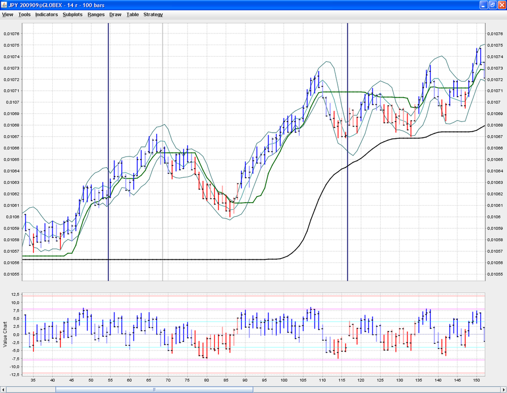 JPY-USD-II-20-21_07.thumb.png.94771aab6ec73c91a446a4b52dd4b7d0.png