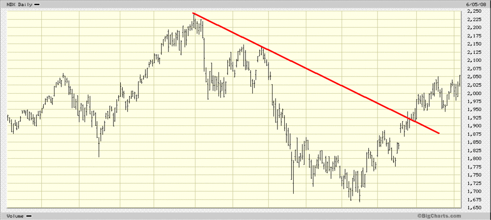 NDX.thumb.GIF.9ab584e4d2e2cbd1ca33d81bed36dc28.GIF