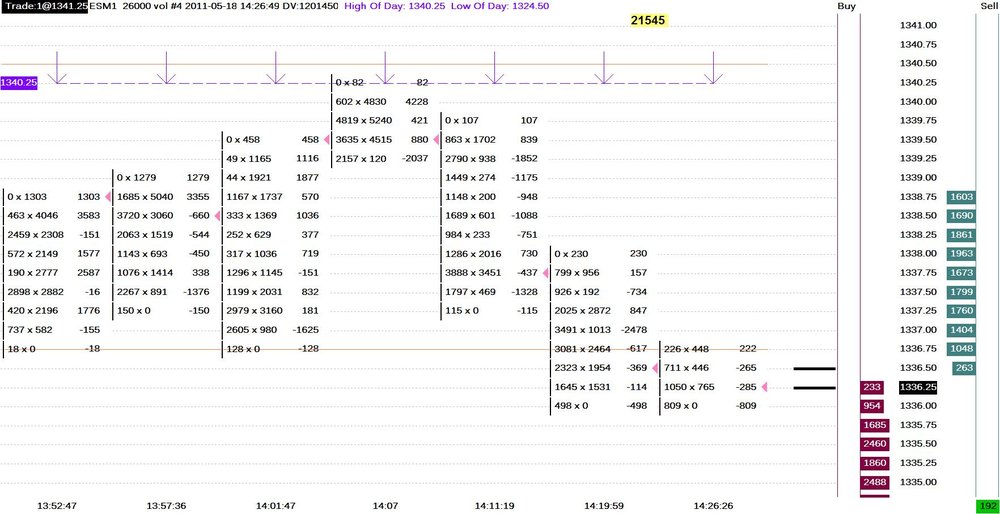 OrderFlow_ES_05182011.thumb.jpg.fda7044a5c6be8c1fdbd657d9d406364.jpg