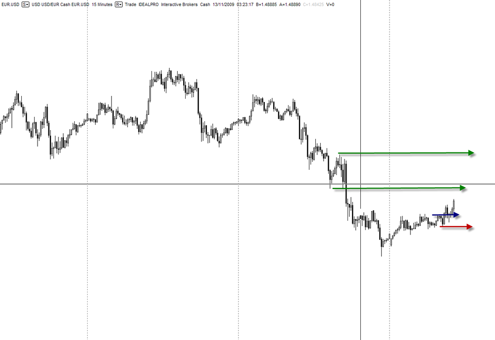 eurusd1311.thumb.png.8d6056b2629908b7fb9669841012d81e.png