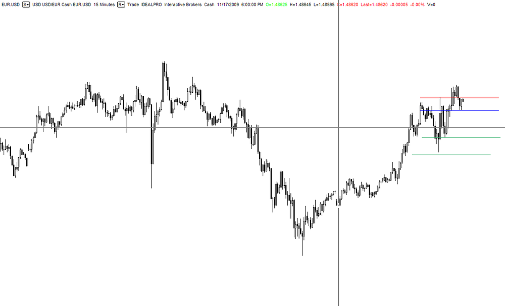 eurusd1811.thumb.png.5c69f83bfcff1f06c246bf7f06384fbf.png