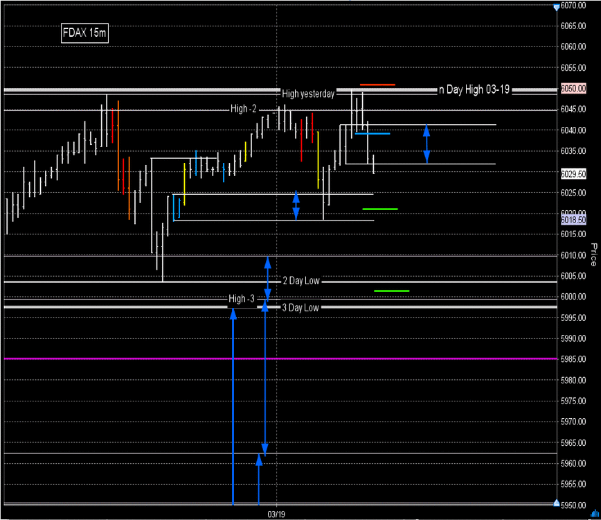 fdax-000.thumb.gif.02f707a5167f747dd648de398d464517.gif