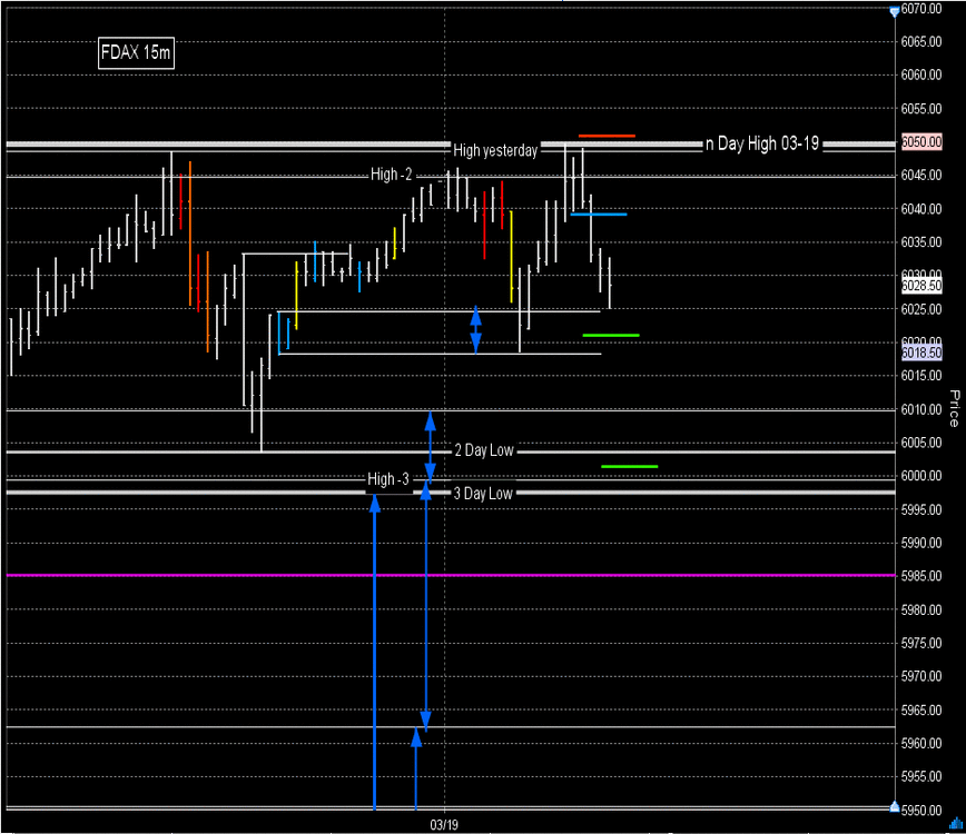 fdax-001.thumb.gif.0a2a2450977cd2466c7689c45ce3cf3a.gif