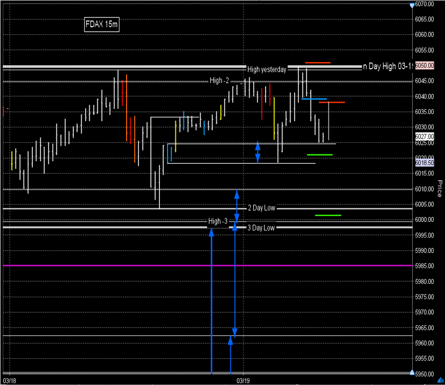 fdax-002.thumb.gif.14545a75217a49bee4780d09163c4ae1.gif