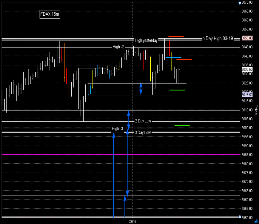 fdax-003.thumb.gif.282be8a21dab50af19bc095f5387ad3d.gif