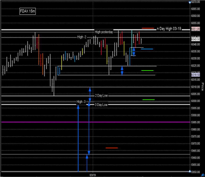 fdax-005.thumb.gif.c3f9ed70ab8875f0d6882929f1f42e16.gif