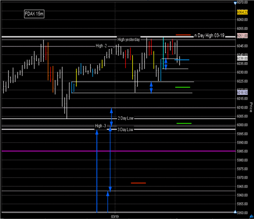 fdax-006.thumb.gif.cc6fe24281774d33c1257ca15aae1642.gif