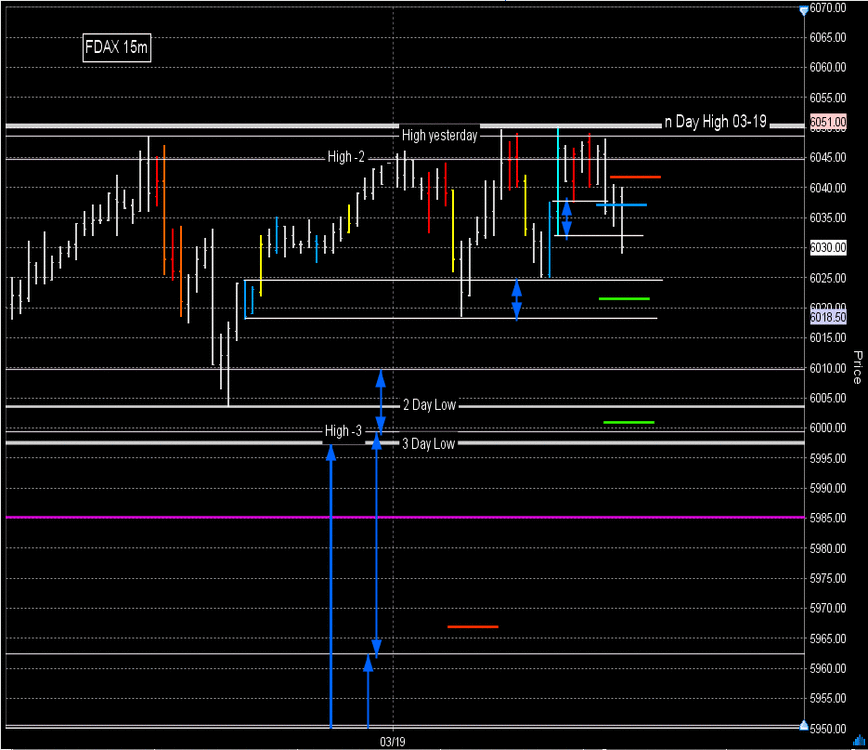 fdax-007.thumb.gif.16f6077f3337f5686b07016bd19c5897.gif