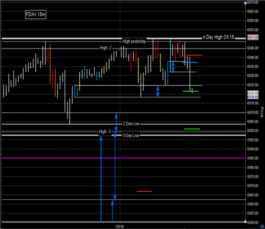 fdax-009.thumb.gif.6388bd8efc1e1c815c8199f5d572fcb9.gif