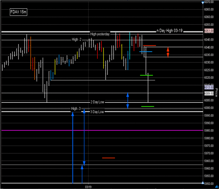 fdax-011.thumb.gif.2e082d444864f548e29a208eb9b1801b.gif