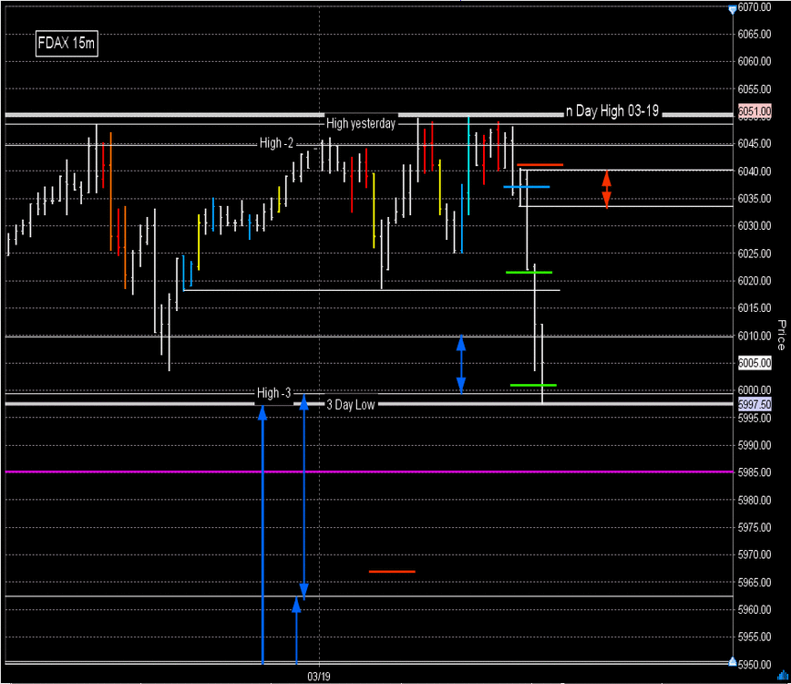 fdax-013.thumb.gif.4690d3365b7e2f98aa1beab11fe99566.gif