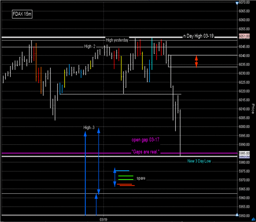 fdax-014.thumb.gif.6e2bb6bf667ae9536d2078741c68b96e.gif