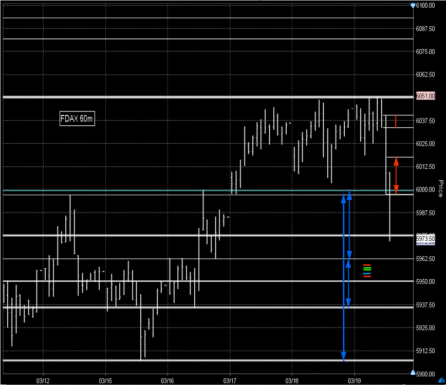 fdax-015.thumb.gif.82e6448a74b18e1c6cf652d978c8d6ec.gif