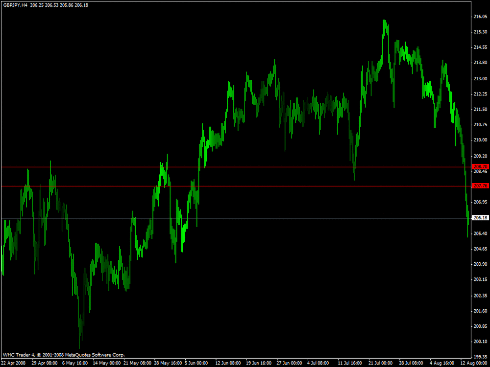 gbpjpy.thumb.gif.06d20bbd4d13365f237c1e6ab3d3a7ff.gif