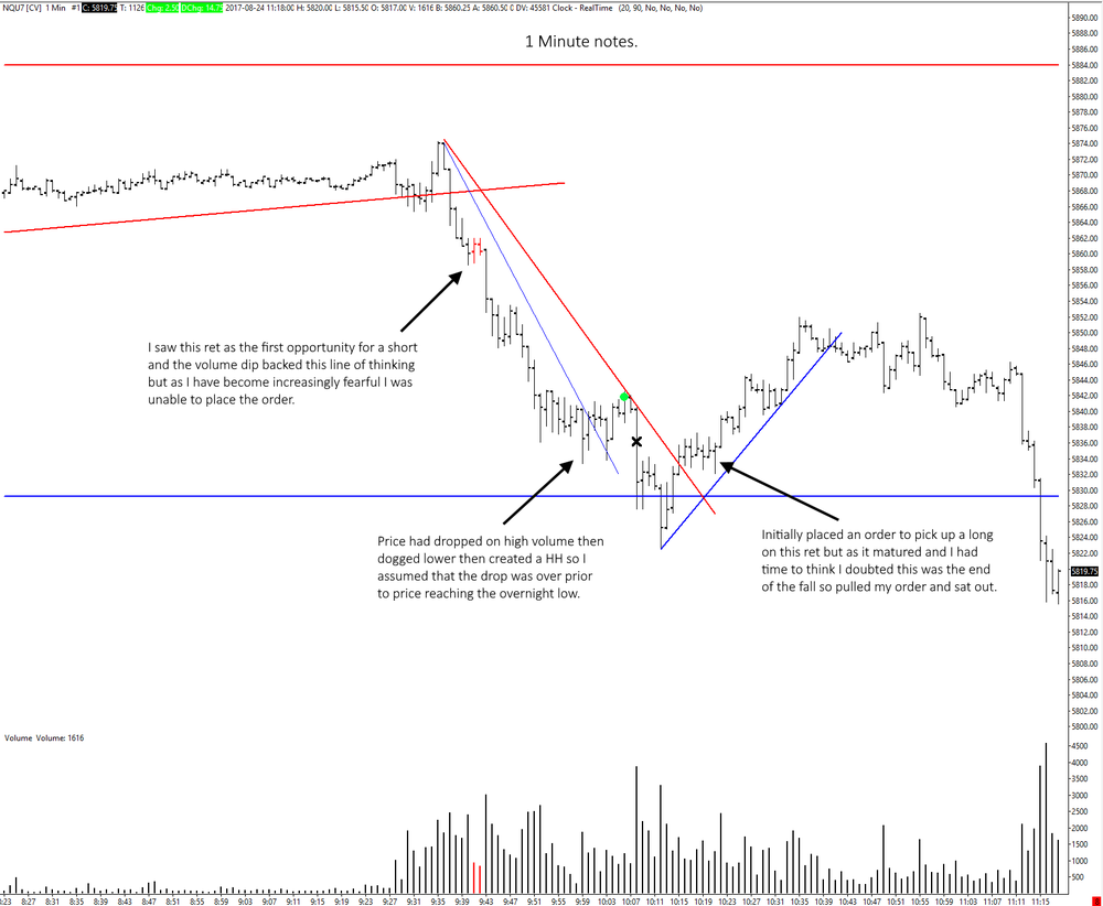 nq24082017notes.thumb.png.2fb72c96972bb8e0110068c9b35fb481.png